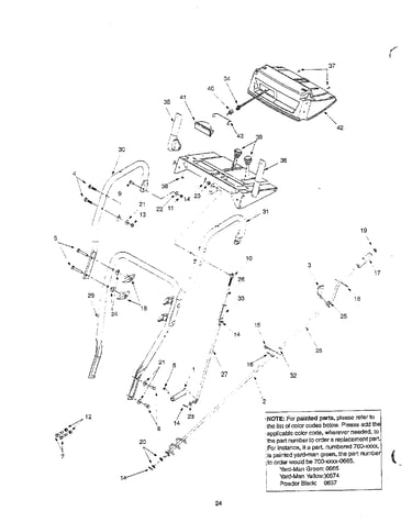 Handle panel-pg 2/wheel