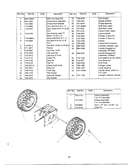 Handle panel-pg 2/wheel page 2