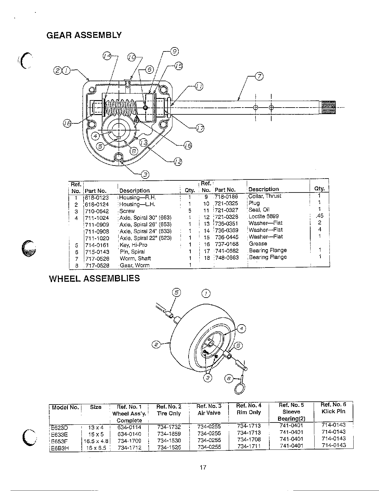Gear/wheel assembly
