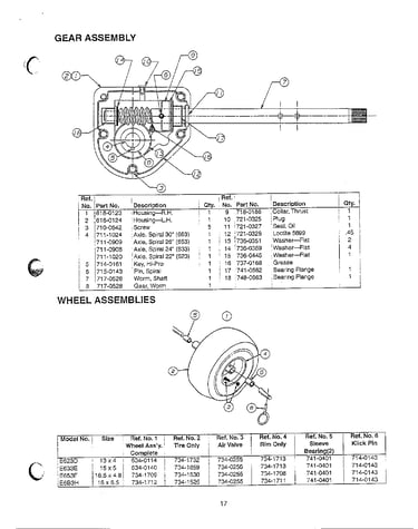 Gear/wheel assembly