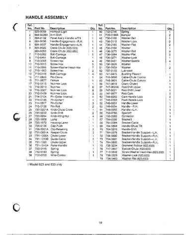 Handle page 2