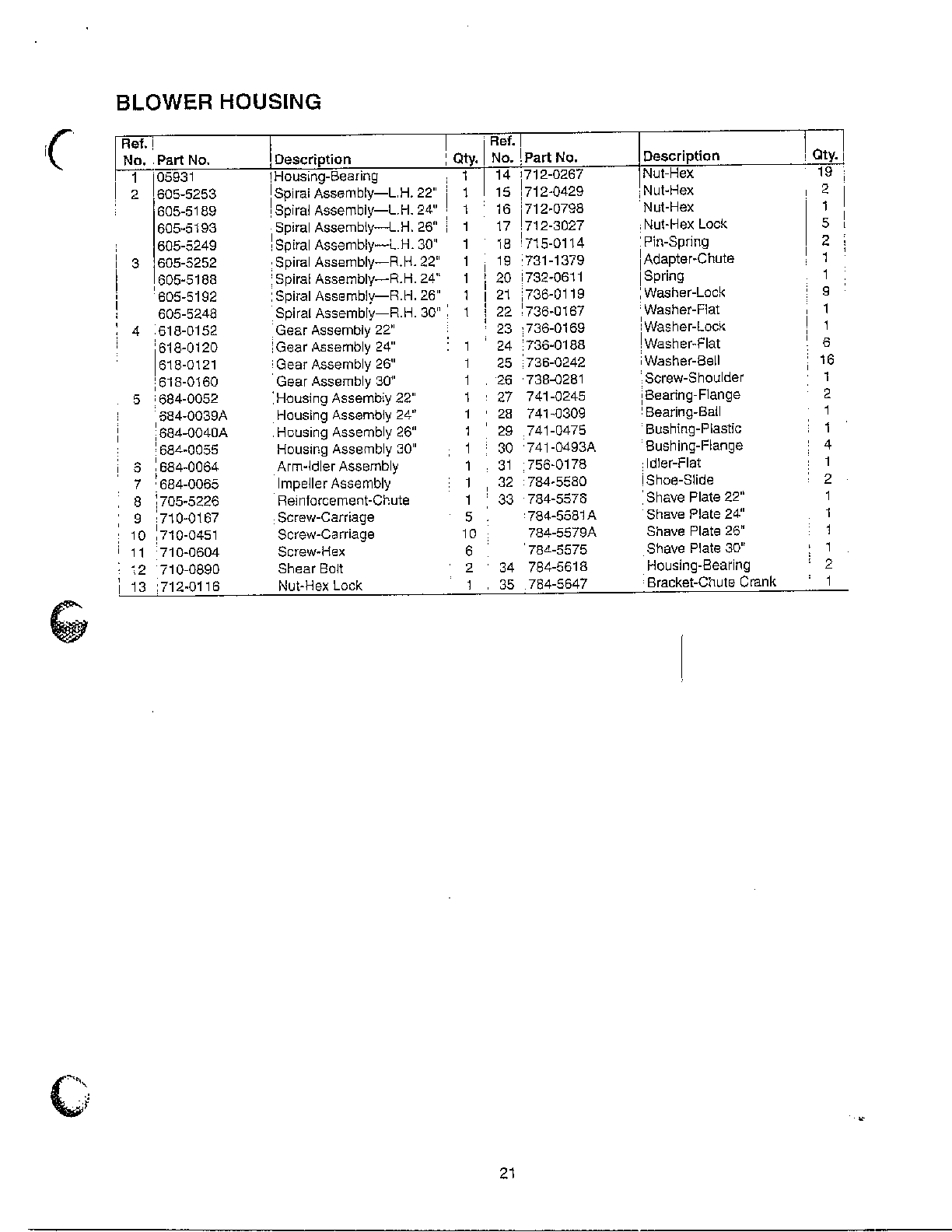 BLOWER HOUSING Page 2