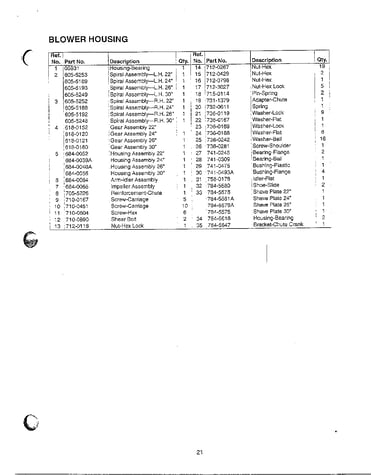 Blower housing page 2