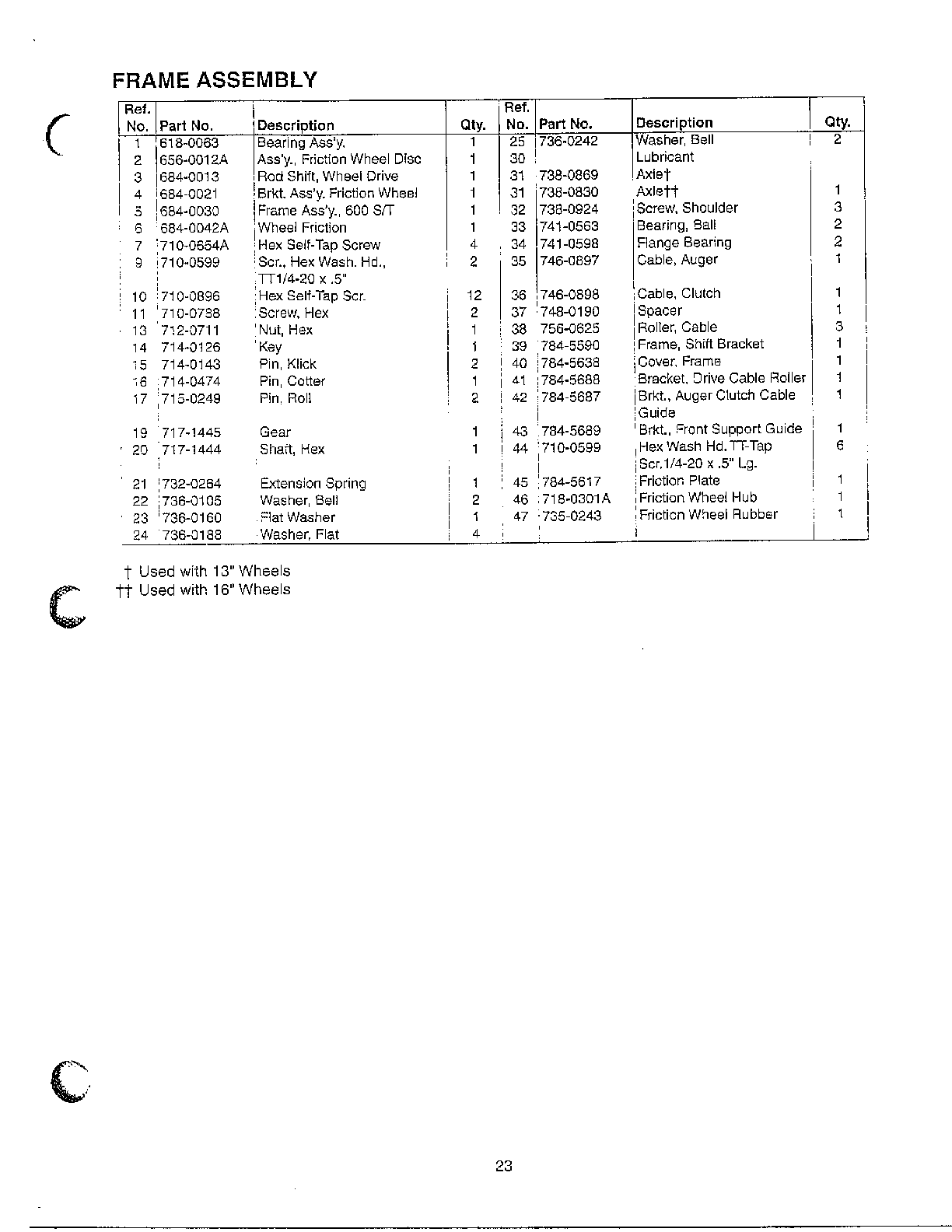 Frame page 2