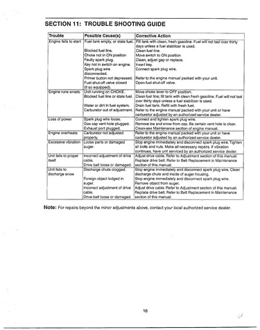 Information page 15