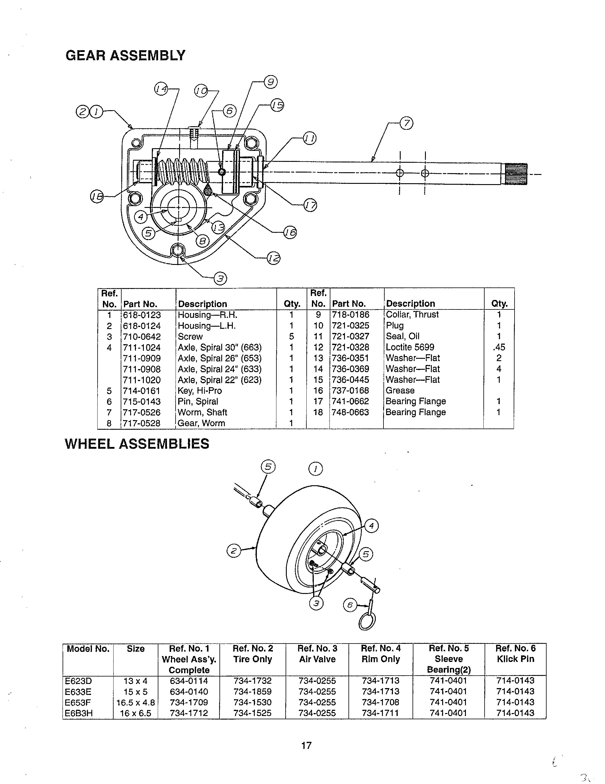 Gear/wheel assemblies