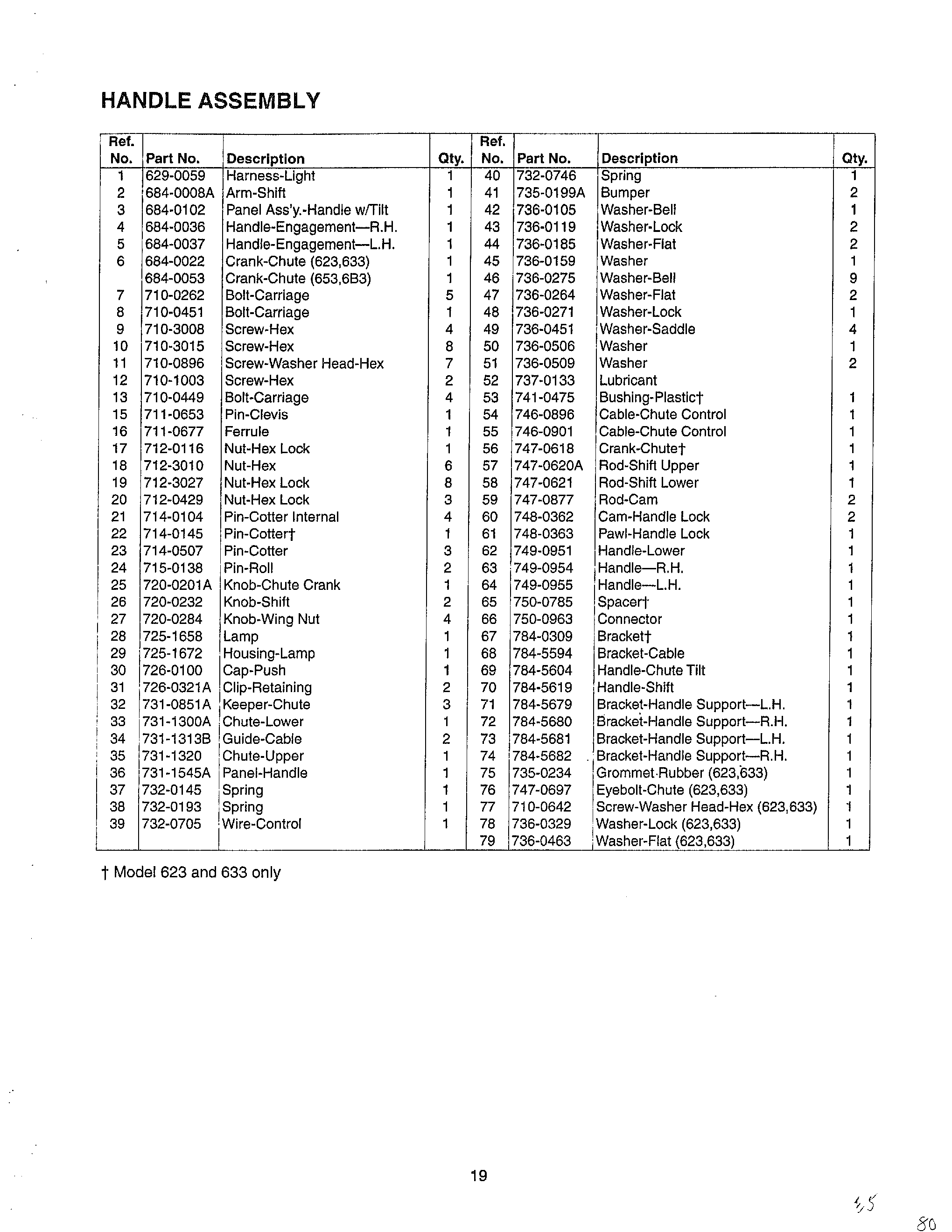 Handle assembly page 2