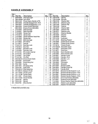 Handle assembly page 2