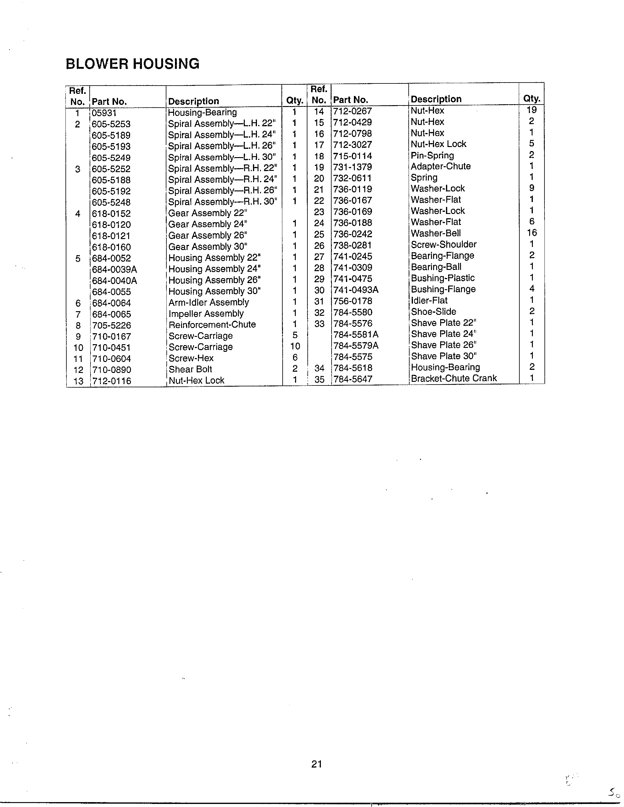 Blower housing page 2