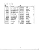 Blower housing page 2