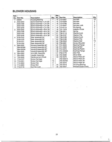 Blower housing page 2
