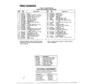 MTD 3200003 14hp 42" tractor/optional equipment page 2 diagram
