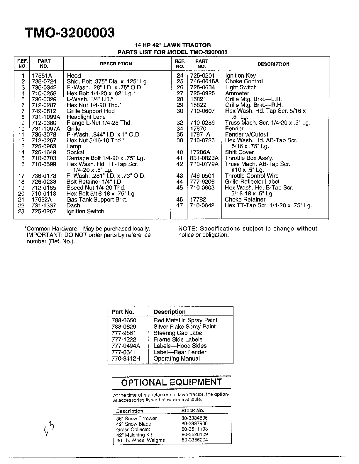 14HP 42" TRACTOR/OPTIONAL EQUIPMENT Page 2
