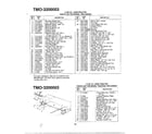 MTD 3200003 14hp 42" lawn tractor page 2 diagram