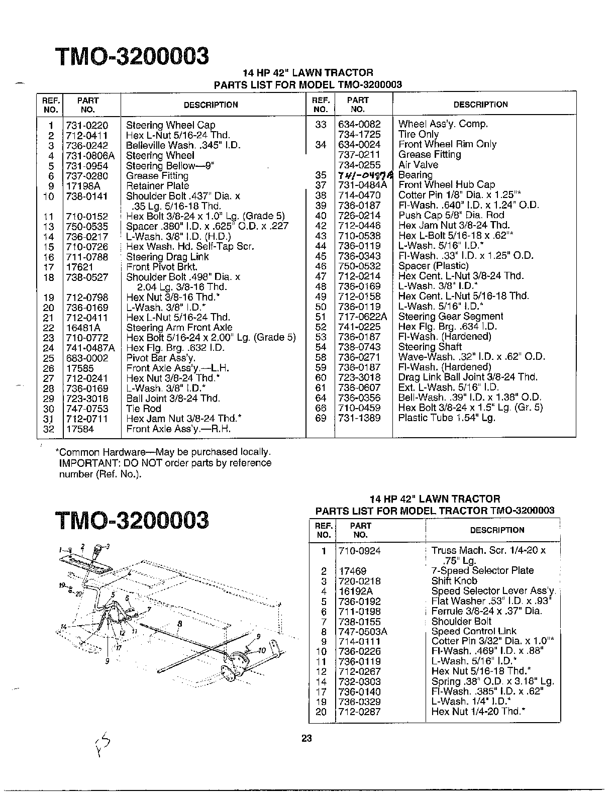 14HP 42" LAWN TRACTOR Page 2
