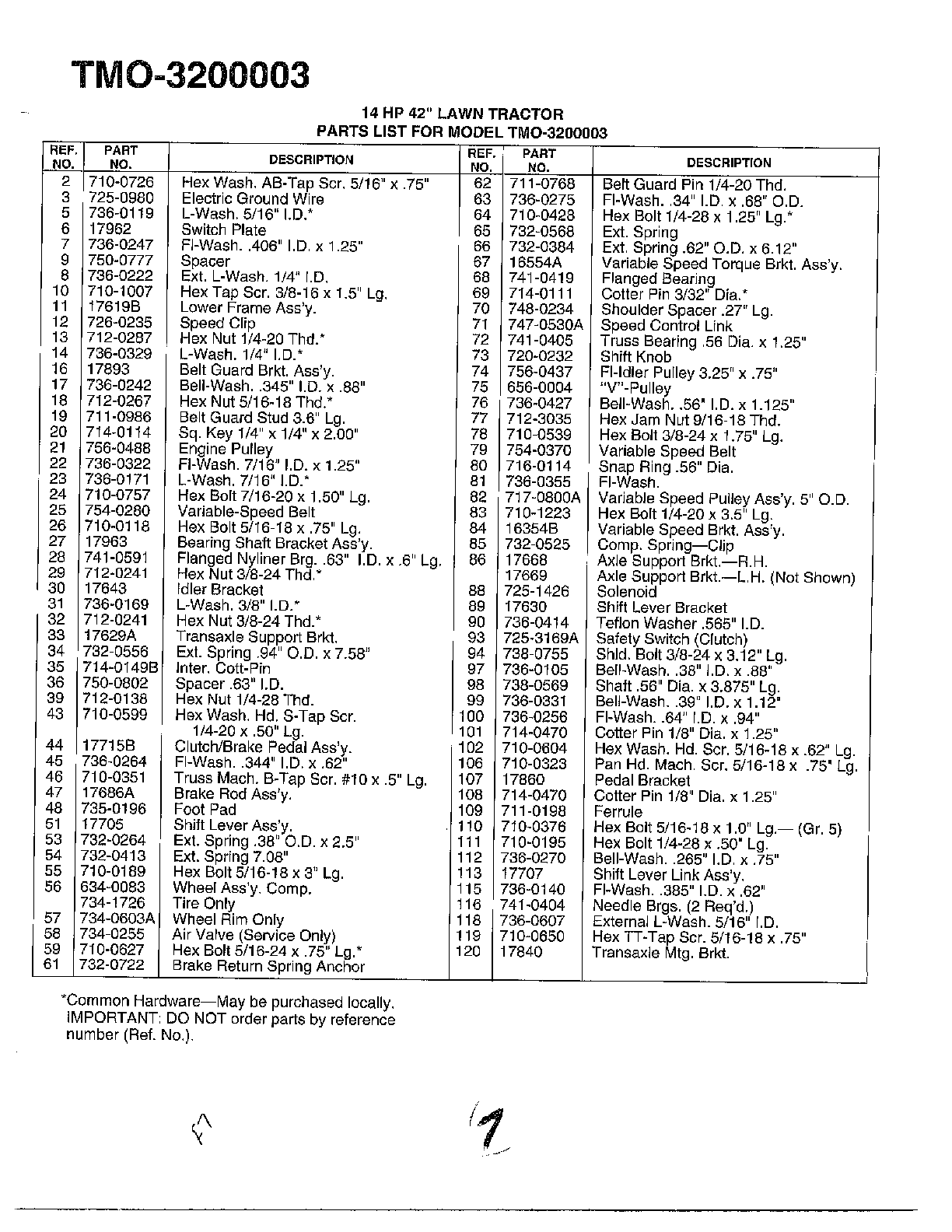 14HP 42" LAWN TRACTOR Page 4