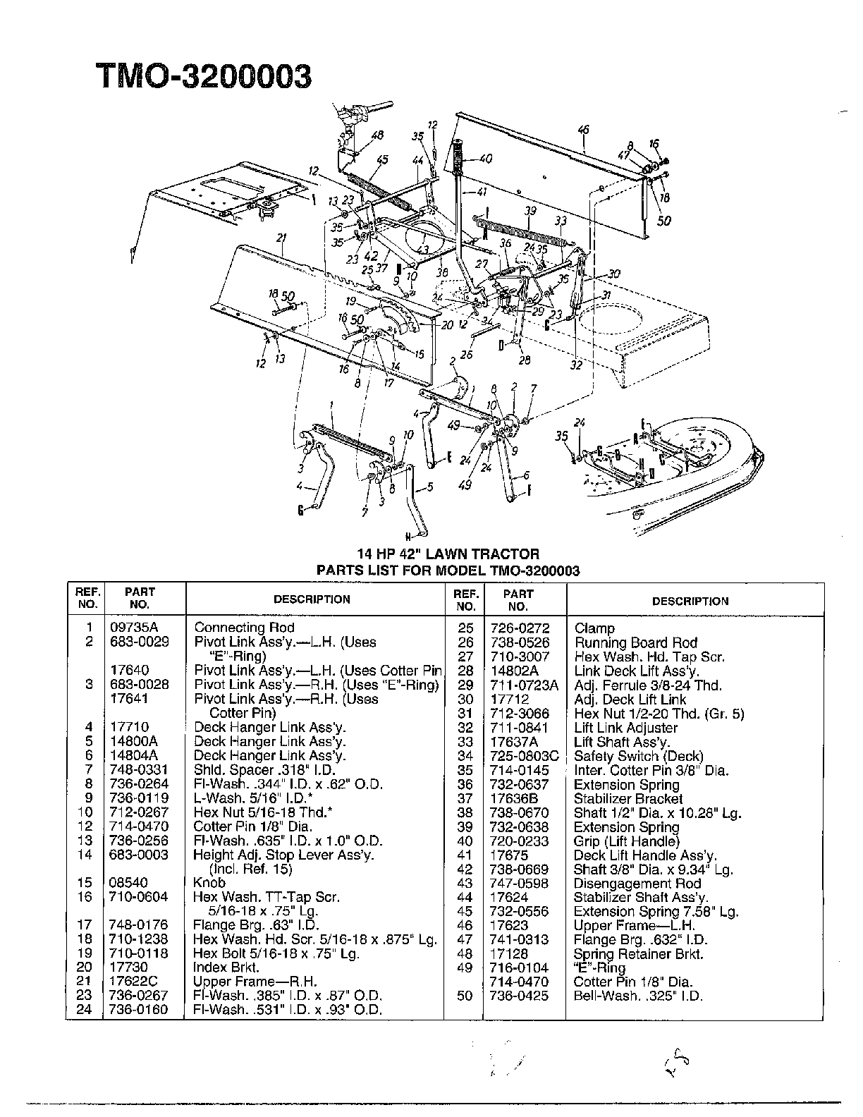 14HP 42" LAWN TRACTOR Page 5