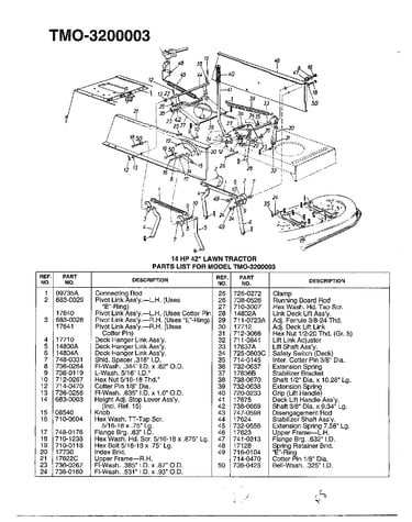 14hp 42" lawn tractor page 5