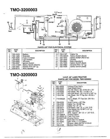 14hp 42" electrical