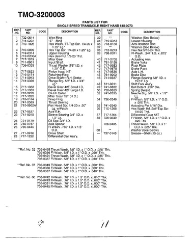 Single speed transaxle-r page 2
