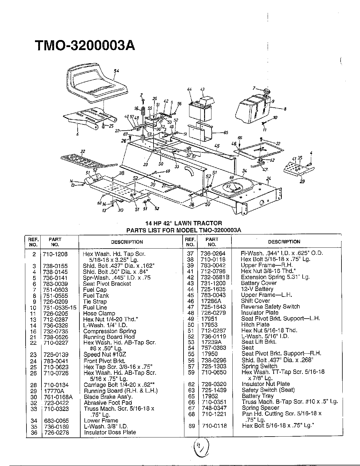 42" LAWN TRACTOR