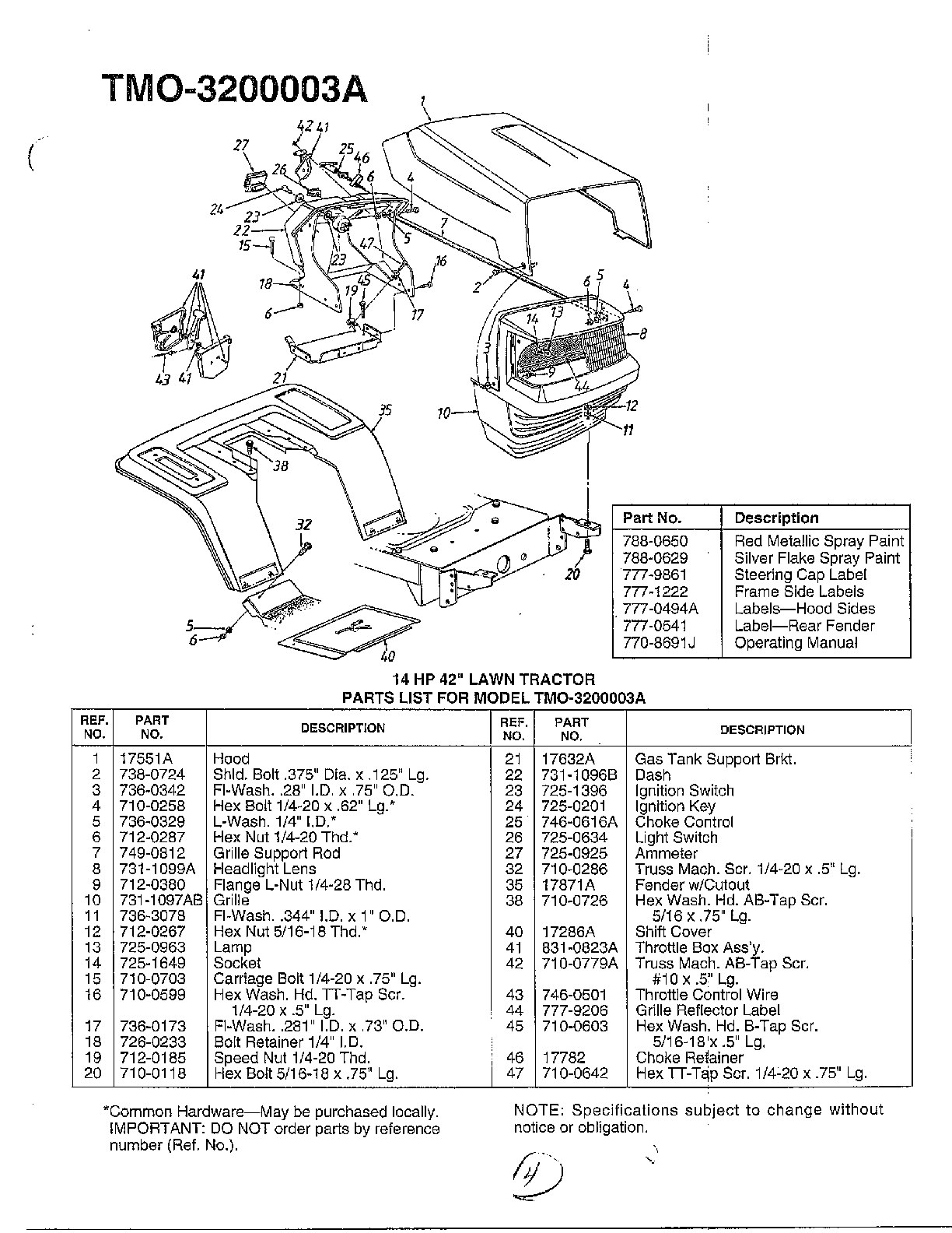 42" LAWN TRACTOR Page 2