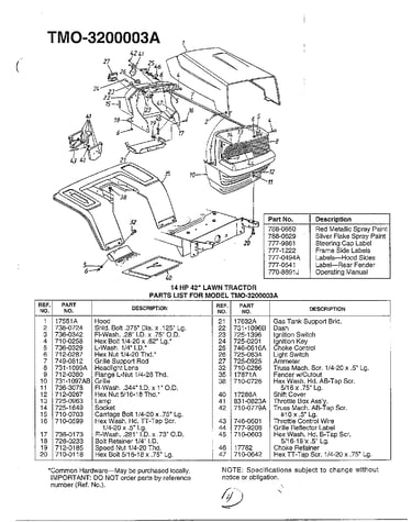 42" lawn tractor page 2