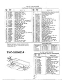 42" lawn tractor/wheel chart page 2