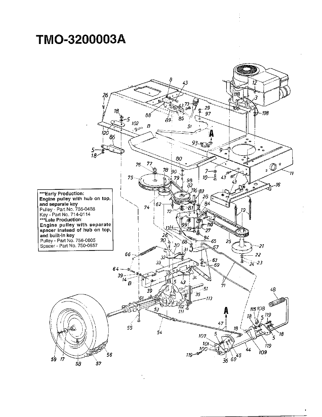 42" LAWN TRACTOR/WHEEL CHART Page 3