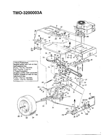 42" lawn tractor/wheel chart page 3