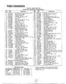 42" lawn tractor/wheel chart page 4