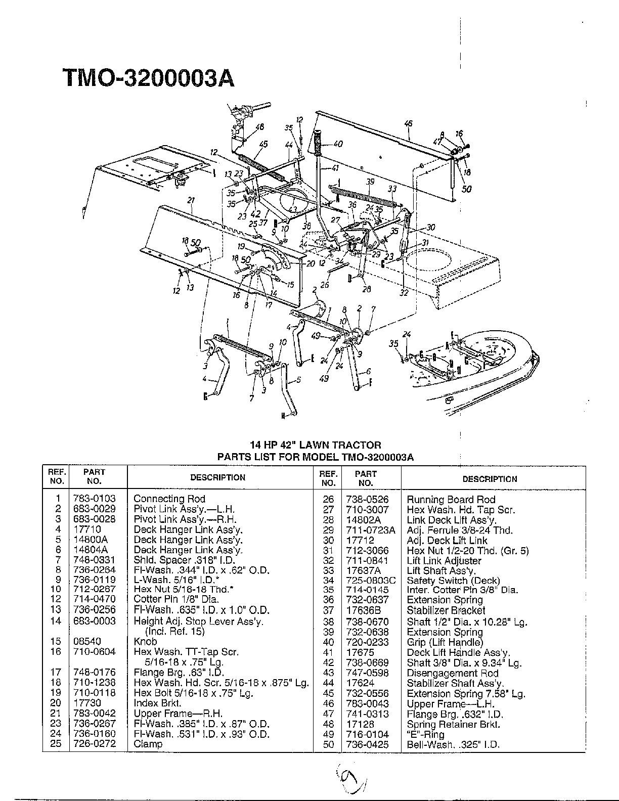 42" LAWN TRACTOR