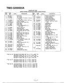 Single speed transaxle page 2