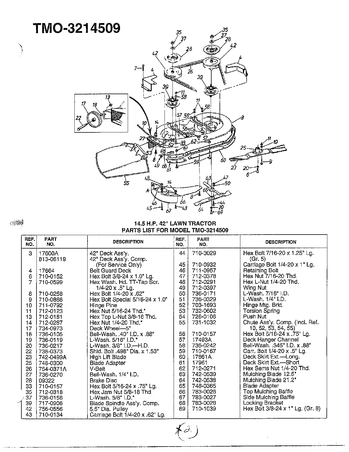 14.5HP 42" LAWN TRACTOR