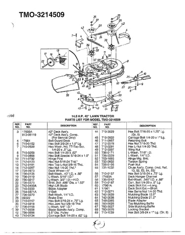 14.5hp 42" lawn tractor