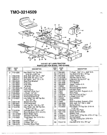 14.5hp 42" lawn tractor page 2