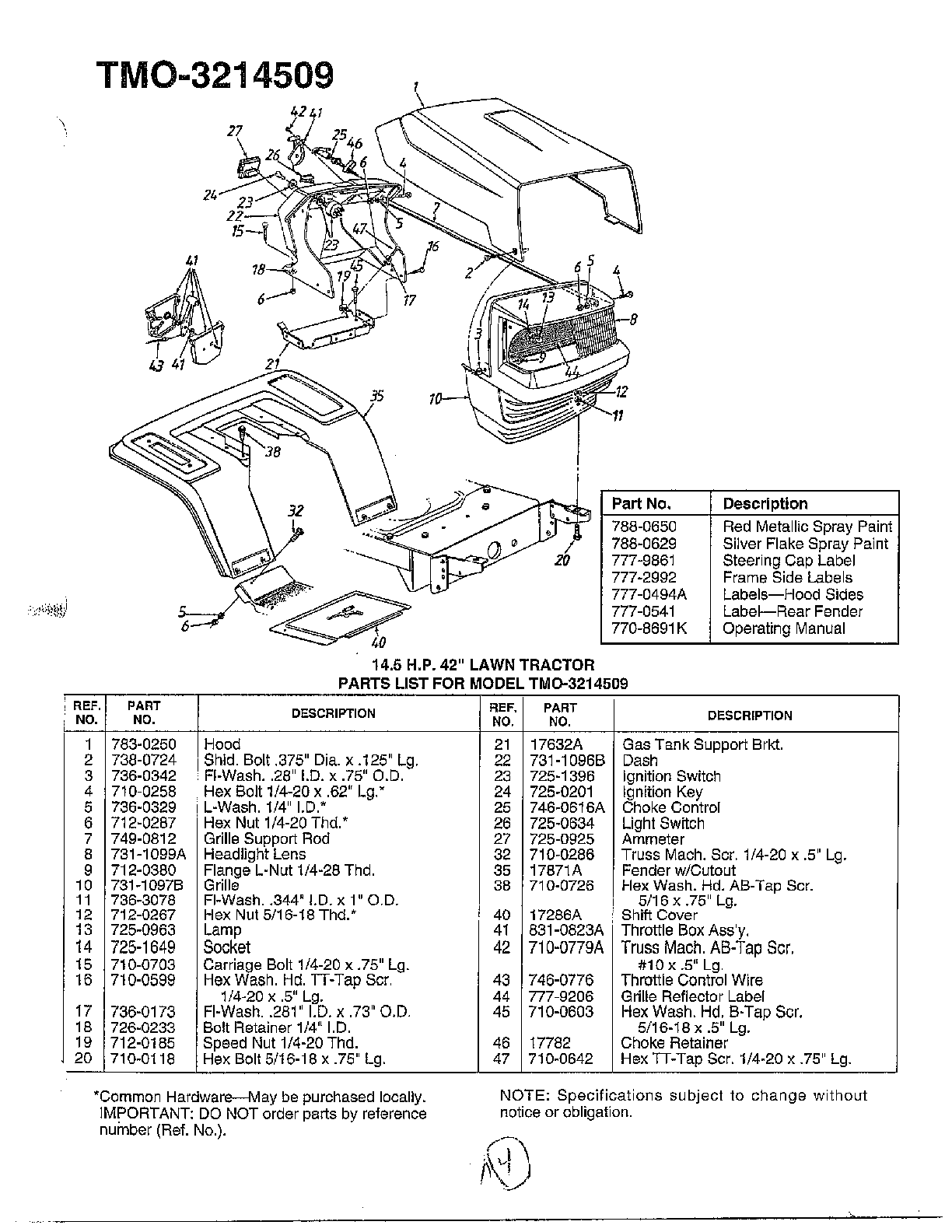 14.5HP 42" LAWN TRACTOR Page 3