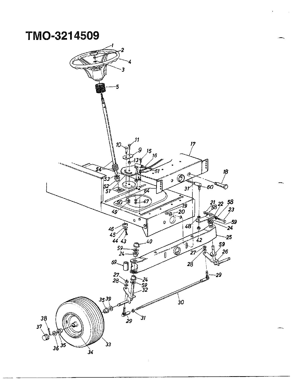 14.5HP 42" TRACTOR/WHEEL CHART
