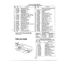 MTD 3214509 14.5hp 42" tractor/wheel chart page 2 diagram