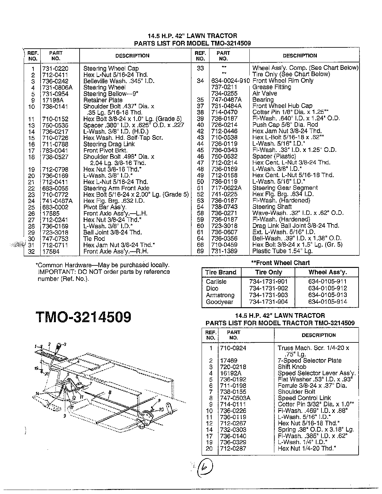 14.5HP 42" TRACTOR/WHEEL CHART Page 2