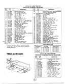 14.5hp 42" tractor/wheel chart page 2