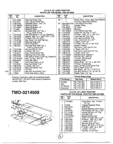 14.5hp 42" tractor/wheel chart page 2