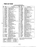 14.5hp 42" lawn tractor page 2