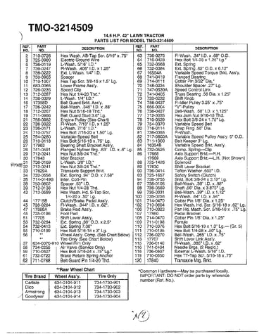 14.5hp 42" lawn tractor page 2