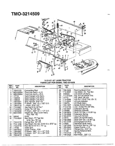 14.5hp 42" lawn tractor page 3