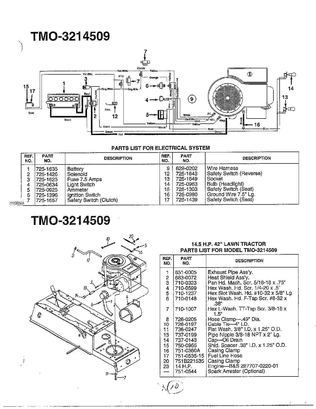 ELECTRICAL SYSTEM/42" LAWN TRACTOR