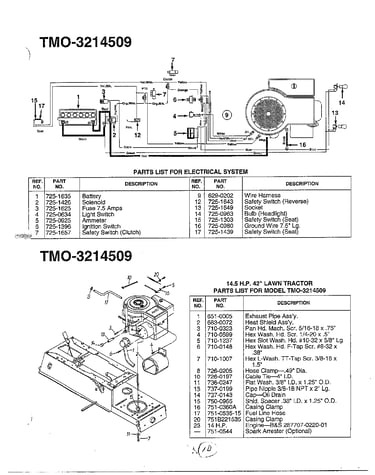 Electrical system/42" lawn tractor