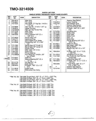Single speed transaxle page 2