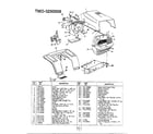 MTD 3250008 lawn tractor page 2 diagram