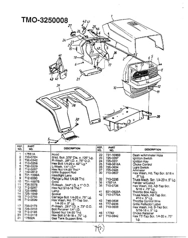 Lawn tractor page 2